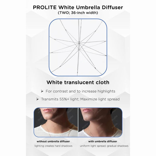 Prolite 36-Inch White Umbrella Diffuser (Pack of 2) for Photography & Videography | Metal Body | Ideal for Speedlite Flash, Umbrella Clamps, & Continuous Light (Sungun, Porta)