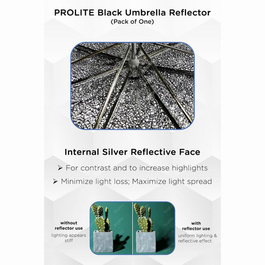 Prolite 36-Inch Black-Silver Umbrella Reflector Diffuser (Pack of 1) for Studio Photography & Videography | Metal Body | Ideal for Speedlite Flash, Umbrella Clamps, & Continuous Light (Sungun, Porta)