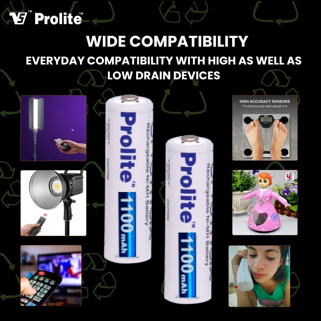Prolite EneMAX Ni-Mh AAA Rechargeable Battery 1100mAh (Pack of 2) | Low Self-Discharge | Ideal for Digital Cameras, Game Controllers, LED Torches, Toys, Shavers & More