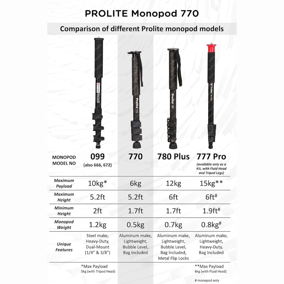 Prolite Monopod 775 | Lightweight & Portable | for DSLR Camera, Mobile, GoPro | Adjustable Height 1.7Ft to 5.2Ft | Load Capacity 6kg
